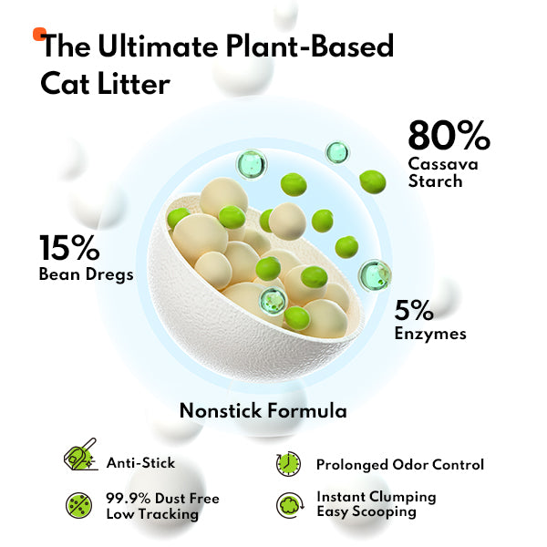 Homerunpet | All Natural Cassava Cat Litter